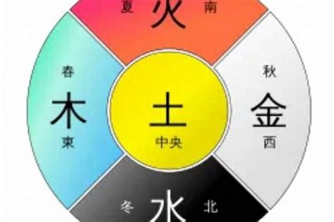 属土的东西|五行属土的有哪些东西？